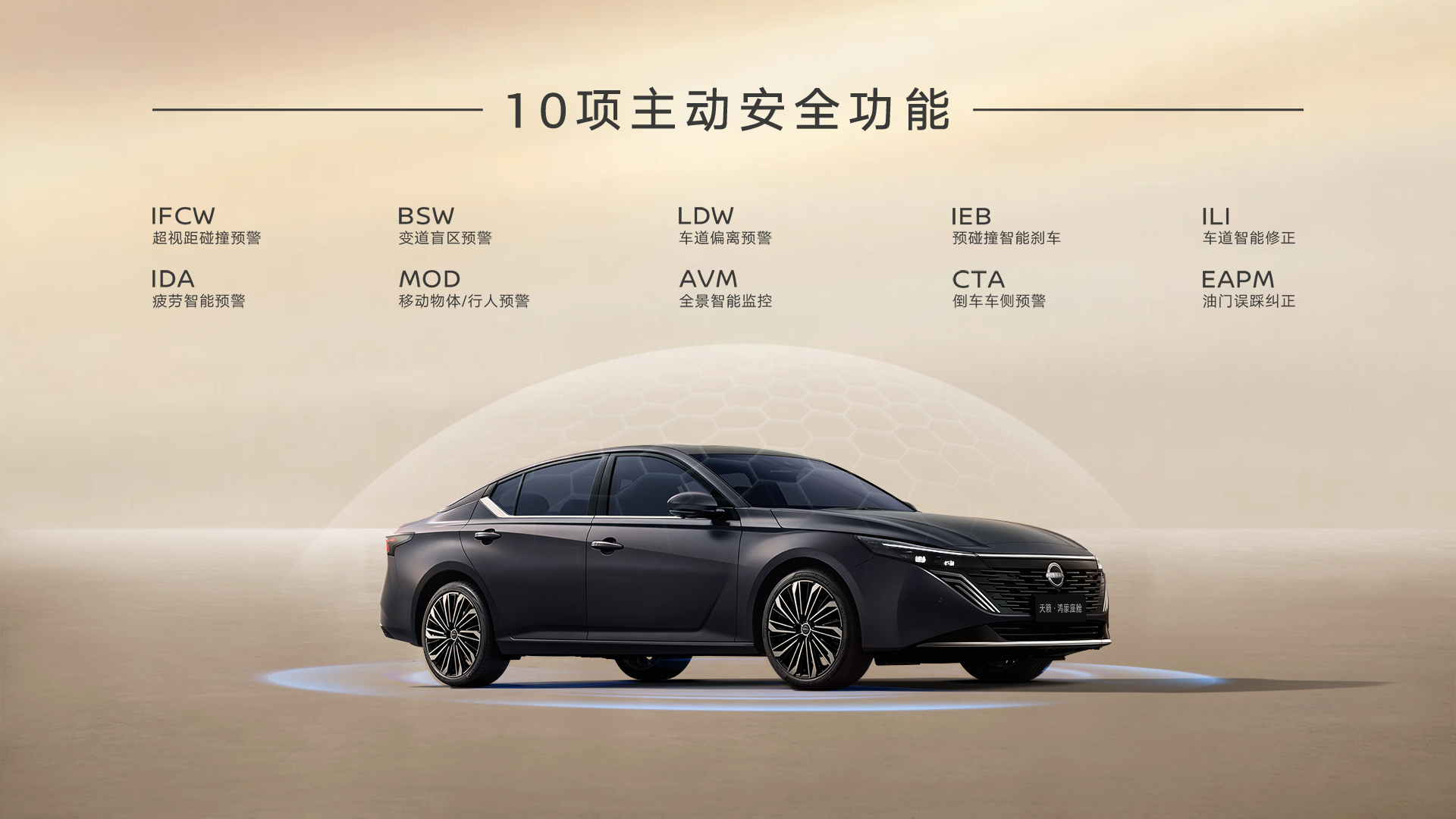 nissan i-safety 10项智能主动安全系统